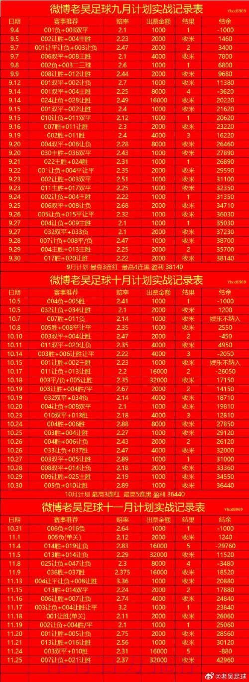 世界杯滚球平台最新网址